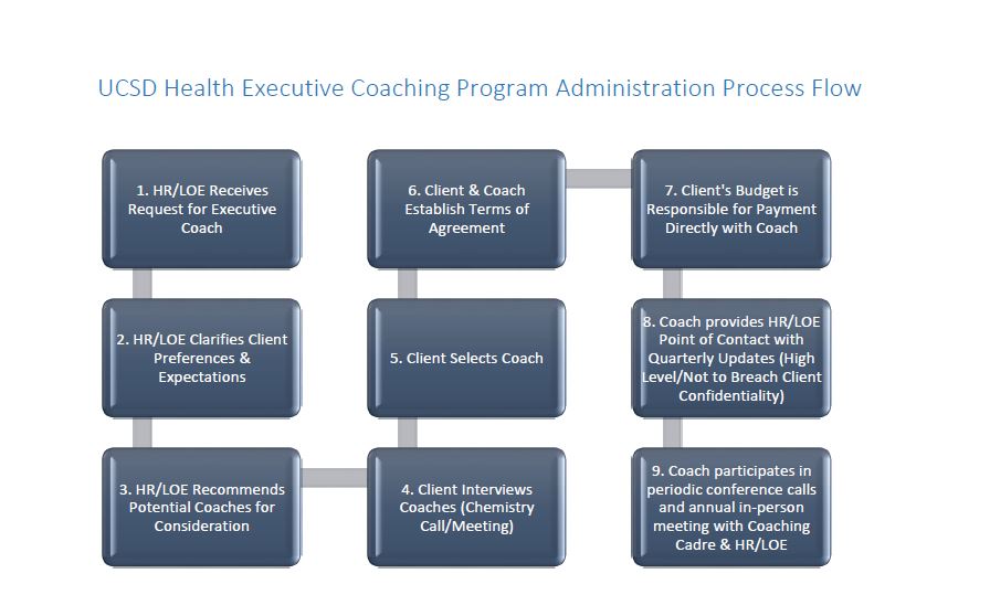 Executive-Coaching-1.JPG